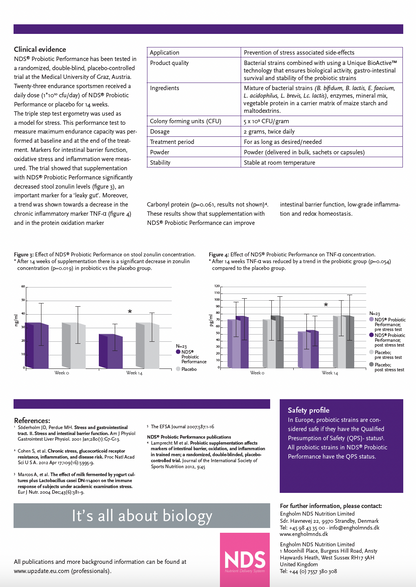 NDS® Probiotic Performance®